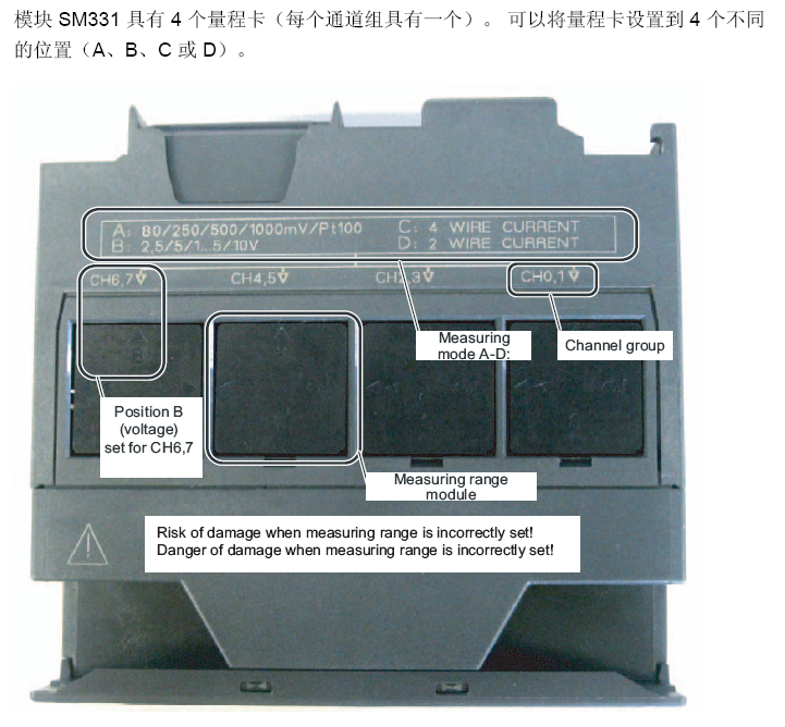 91麻豆国产福利品精安全柵GS8531-EX如何與西（xī）門子S7-300 PLC匹配接線？