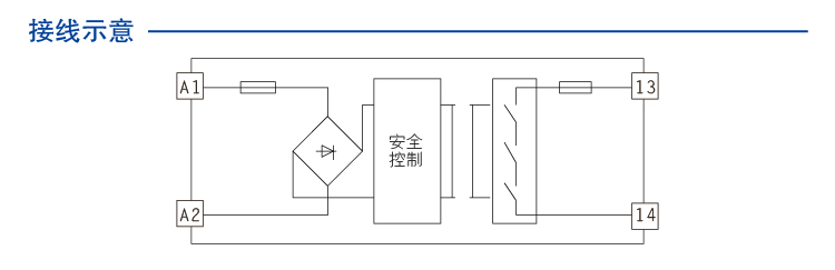 DO信號(SIS係統)輸入 (DO信（xìn）號(SIS係統) 24V DC 1NO 2A) 