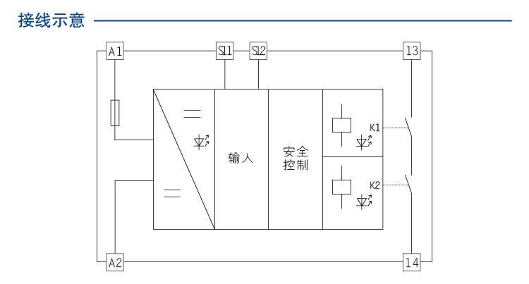 DO信（xìn）號(SIS係統（tǒng）)輸（shū）入 (DO信號(SIS係統) 24V DC 1NO 3A)