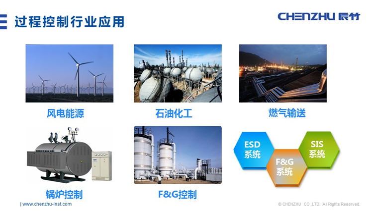 DO信（xìn）號(SIS係統)輸（shū）入 (DO信號(SIS係統) 24V DC 1NO 3A)