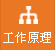 工作（zuò）原理