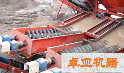 洗砂機