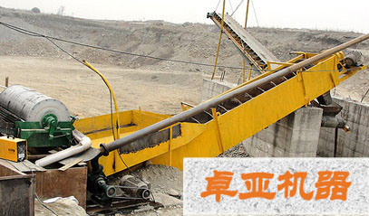 螺旋洗砂機