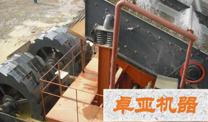 洗砂機